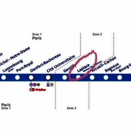 Duplex T2 A Arcueil A 3Min Arret Laplace Rer B エクステリア 写真